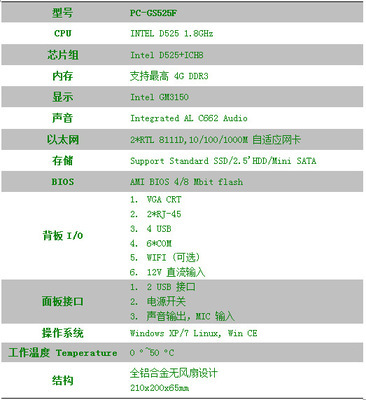 【無風扇工控機/工業計算機/嵌入式工控機/無風扇整機/車載電腦/】價格,廠家,圖片,工控電腦產品,深圳市德航智能技術-